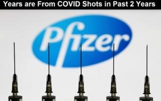 https://healthimpactnews.com/wp-content/uploads/sites/2/2023/01/90-percent-vaccine-deaths-COVID-shots-320x202.jpg