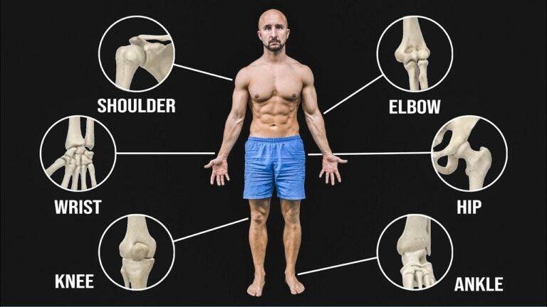 The BEST Mobility Exercises For Each Joint!