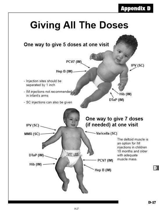 FDA Continues Infanticide-by-Vaccine Program Giving Emergency Use Authorization for 4th COVID “Vaccine” for Babies and Toddlers Under Age 5