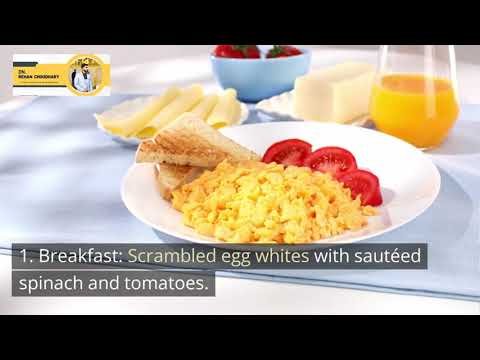 7 Day Weight Loss Diet Plan Healthy Eating for Fat Loss