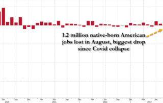 https://healthimpactnews.com/wp-content/uploads/sites/2/2023/09/native-born-august-2023-320x202.png