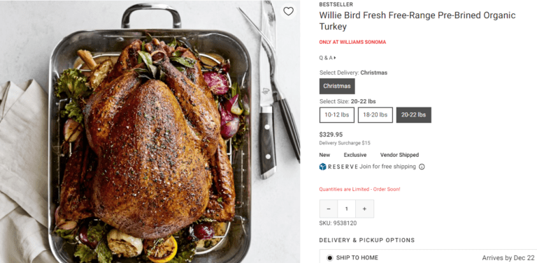Murder, Chemicals In Organic Food - Two Ways Thanksgiving Is Hazardous To Your Health