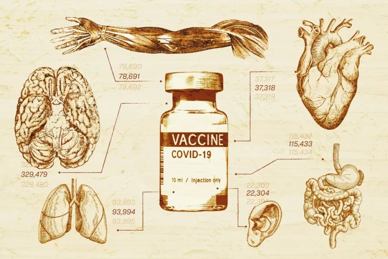 Toxicity Of Spike Protein & Newly Published Vaccine Adverse Events Charts | Holistic Health Online