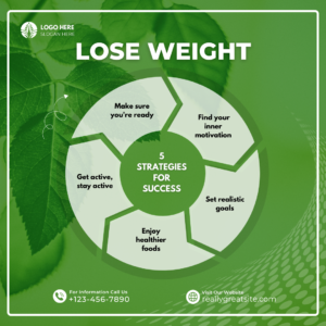 The Natural Way to Shed Pounds