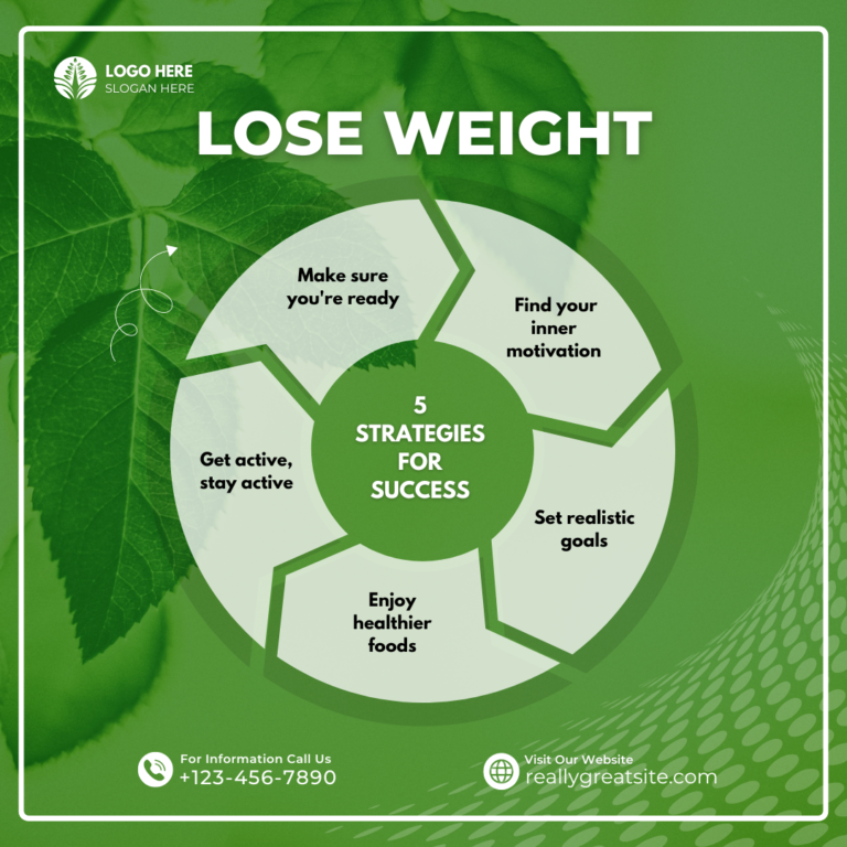 The Natural Way to Shed Pounds